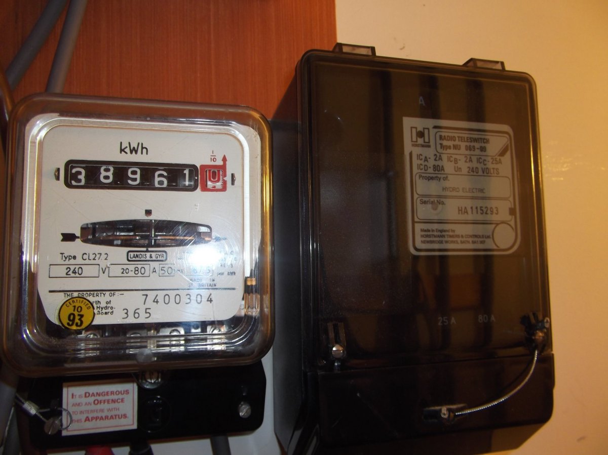 RTS Meters: 